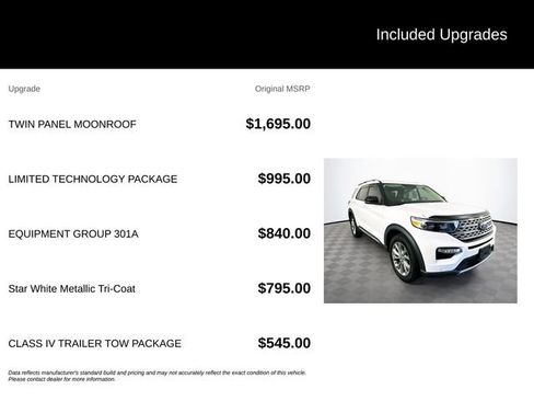 Certified 2023 Ford Explorer Limited w/ Limited Technology Package AWD/4WD image 6
