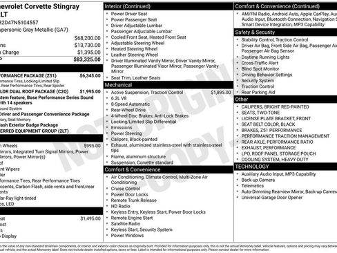 Used 2022 Chevrolet Corvette Stingray Preferred Cpe w/ Z51 Performance Package RWD image 38