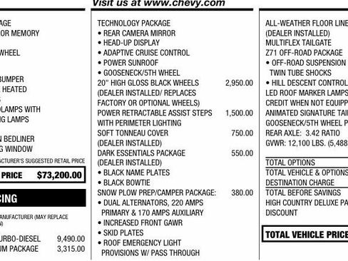 Used 2024 Chevrolet Silverado 3500 High Country w/ High Country Premium Package image 2