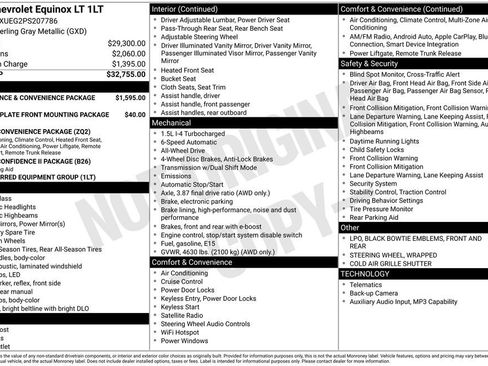 Used 2023 Chevrolet Equinox LT AWD/4WD image 22