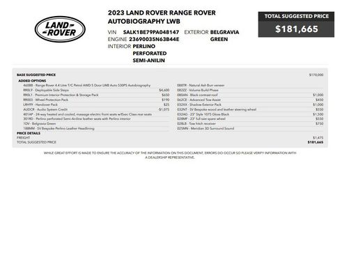 Used 2023 Land Rover Range Rover Long Wheelbase Autobiography image 75