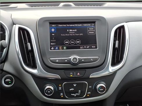 Used 2023 Chevrolet Equinox LS w/ LS Convenience Package image 21