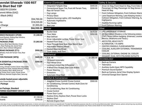 Used 2024 Chevrolet Silverado 1500 RST w/ Convenience Package II AWD/4WD image 26