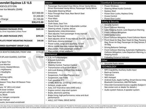 Used 2020 Chevrolet Equinox LS w/ LS Convenience Package AWD/4WD image 30
