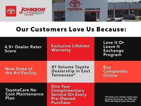 Used 2024 Toyota 4Runner SR5 image 24