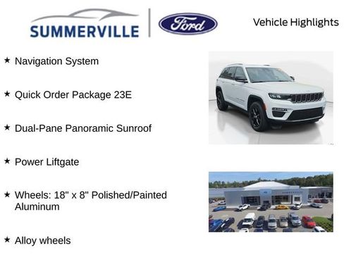 Used 2024 Jeep Grand Cherokee Limited AWD/4WD image 2