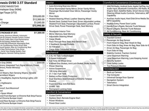 Used 2021 Genesis GV80 3.5T w/ Prestige Package 07 AWD/4WD image 3