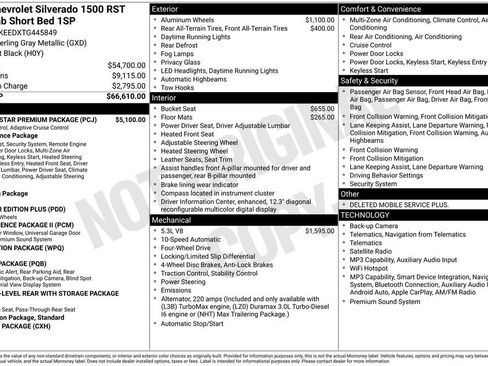New 2026 Chevrolet Silverado 1500 RST w/ RST All Star Premium Package AWD/4WD image 4