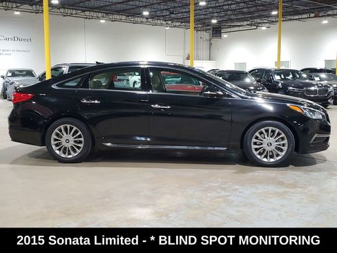 Used 2015 Hyundai Sonata Limited w/ Option Group 06 image 5