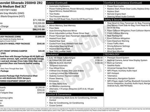 Used 2025 Chevrolet Silverado 2500 ZR2 w/ Technology Package AWD/4WD image 13