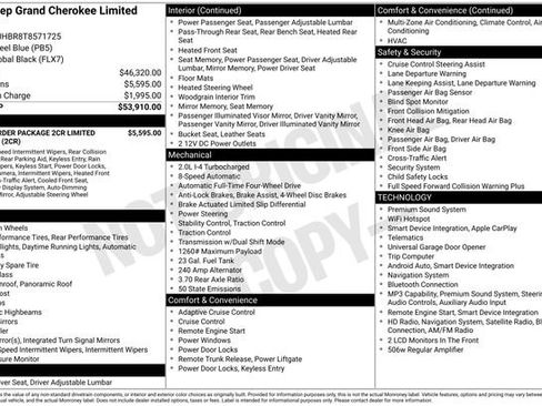 New 2026 Jeep Grand Cherokee Limited AWD/4WD image 37