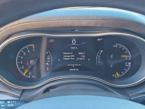 Used 2015 Jeep Grand Cherokee Summit w/ Trailer Tow Group IV image 20