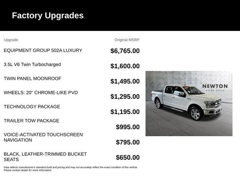 Used 2020 Ford F150 Lariat w/ Equipment Group 502A Luxury AWD/4WD image 8