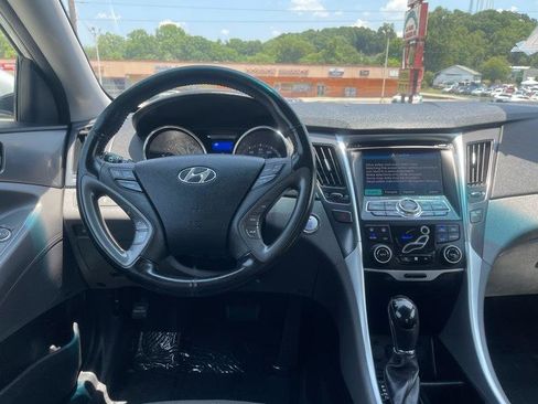 Used 2014 Hyundai Sonata Limited w/ Panoramic Sunroof Package 02 FWD image 9