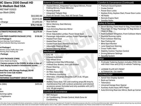 Used 2021 GMC Sierra 2500 Denali w/ Denali Ultimate Package image 4