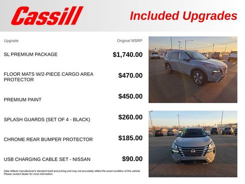 Used 2025 Nissan Rogue SL w/ SL Premium Package image 32