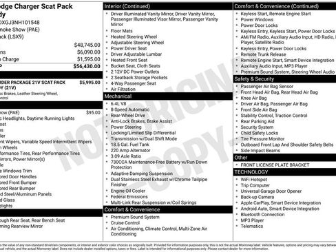 Used 2022 Dodge Charger Scat Pack image 30