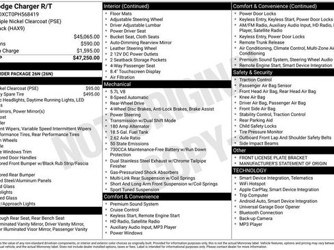 Used 2023 Dodge Charger R/T image 30