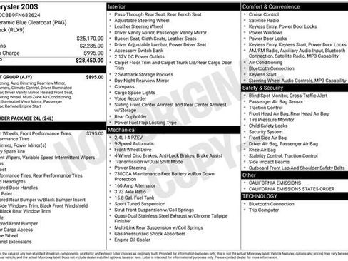 Used 2015 Chrysler 200 S w/ Comfort Group image 7