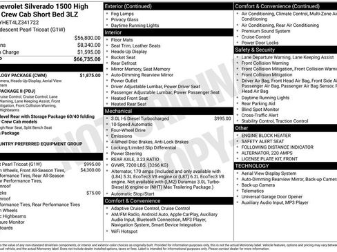 Used 2020 Chevrolet Silverado 1500 High Country w/ Technology Package image 5