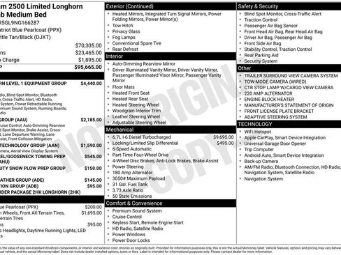 Used 2022 RAM 2500 Limited image 7