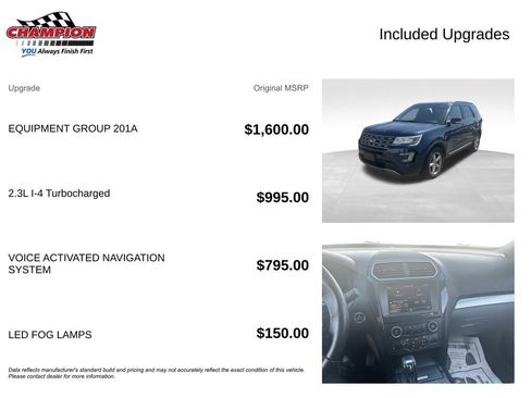 Used 2016 Ford Explorer XLT w/ Equipment Group 201A AWD/4WD image 4
