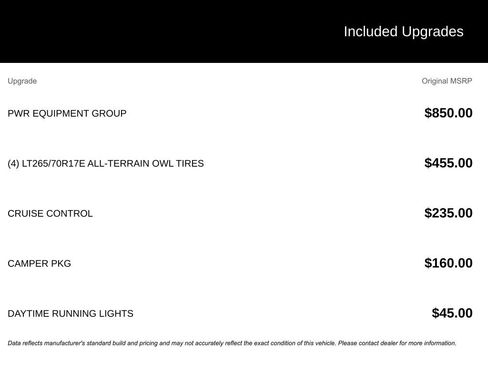 Used 2011 Ford F350 XL w/ PWR Equipment Group image 4