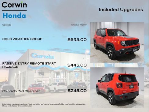 Used 2020 Jeep Renegade Trailhawk w/ Cold Weather Group image 4