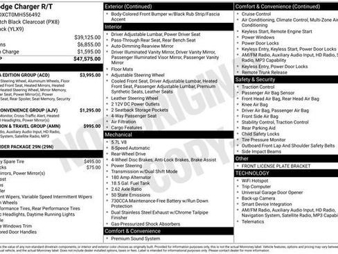 Used 2021 Dodge Charger R/T w/ Daytona Edition Group image 4