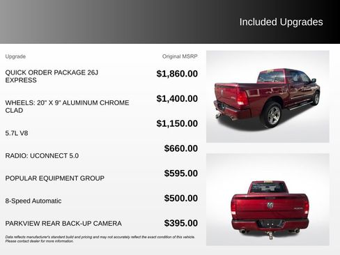 Used 2016 RAM 1500 Express AWD/4WD image 5