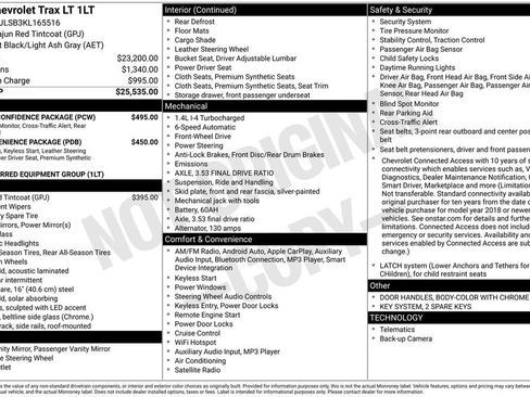 Used 2019 Chevrolet Trax LT w/ Driver Confidence Package image 4