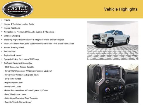 Used 2020 GMC Sierra 1500 SLT w/ SLT Premium Package image 4