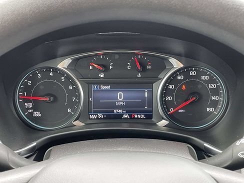 Used 2024 Chevrolet Equinox LS w/ LS Convenience Package AWD/4WD image 28