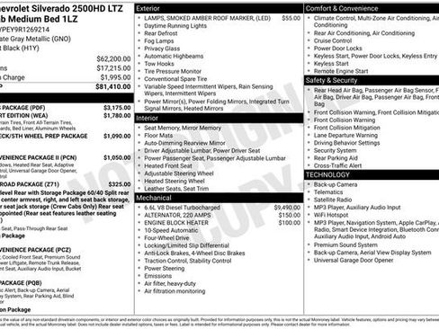 Used 2024 Chevrolet Silverado 2500 LTZ w/ LTZ Plus Package AWD/4WD image 16