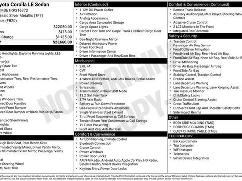 Used 2024 Toyota Corolla LE image 26
