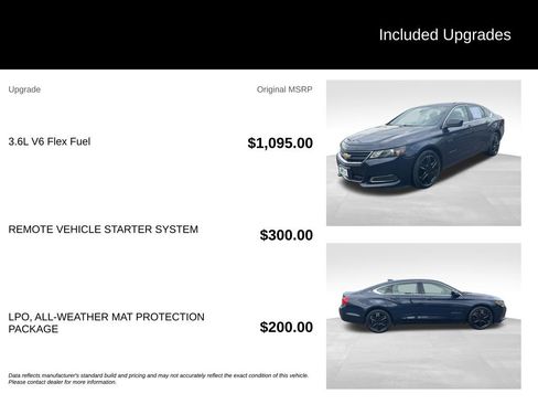 Used 2017 Chevrolet Impala LS FWD image 11