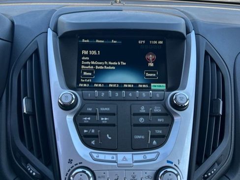 Used 2015 Chevrolet Equinox LT AWD/4WD image 32
