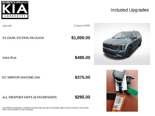 Used 2025 Kia Carnival SX w/ SX Dark Edition Package FWD image 4