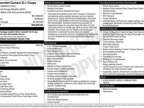 Used 2023 Chevrolet Camaro ZL1 image 20