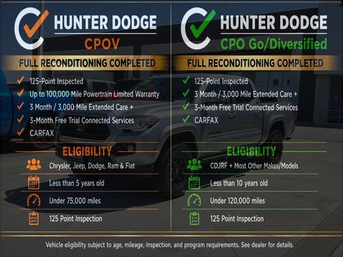 Used 2021 Toyota Tacoma SR5 w/ Technology Package AWD/4WD image 2