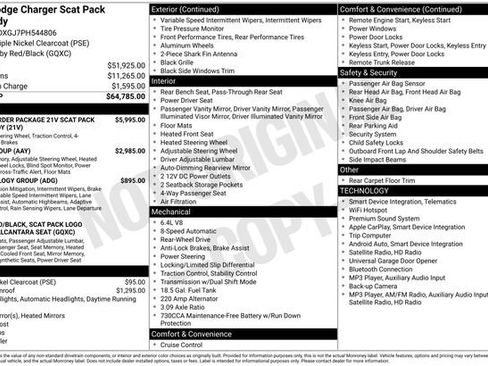 Used 2023 Dodge Charger Scat Pack RWD image 22