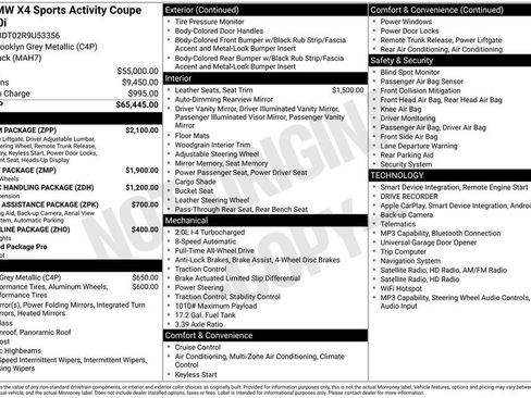 Certified 2024 BMW X4 xDrive30i w/ Premium Package AWD/4WD image 36
