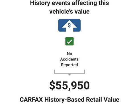 Used 2024 Chevrolet Silverado 1500 RST w/ Convenience Package II image 7