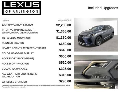 Certified 2022 Lexus RX 350 F Sport w/ Accessory Package (P3) AWD/4WD image 4