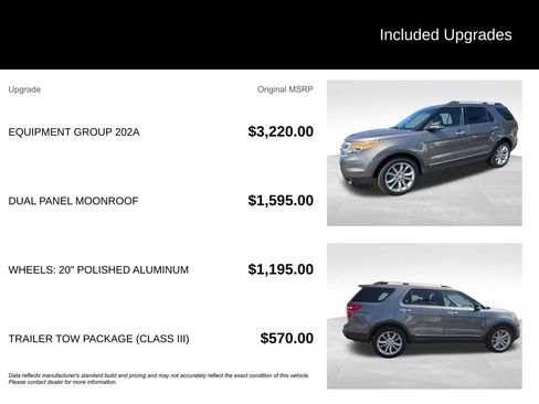 Used 2014 Ford Explorer XLT w/ Equipment Group 202A image 11