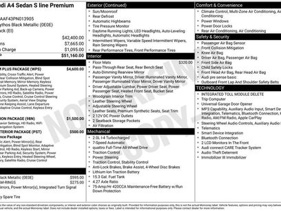 Used 2023 Audi A4 2.0T Premium Plus w/ Premium Plus Package