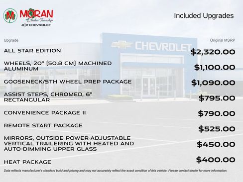 Certified 2025 Chevrolet Silverado 2500 LT w/ All Star Edition image 5