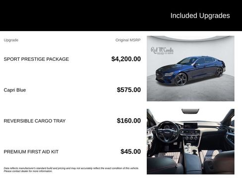 Used 2023 Genesis G70 2.0T w/ Sport Prestige Package RWD image 5