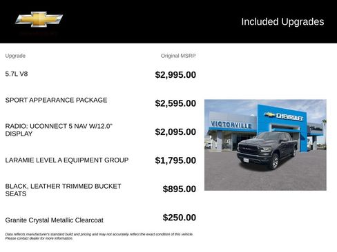 Used 2022 RAM 1500 Laramie w/ Sport Appearance Package AWD/4WD image 5