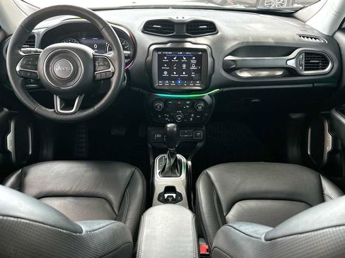 Used 2022 Jeep Renegade Limited w/ Sun, Sound & Wheels Group AWD/4WD image 25